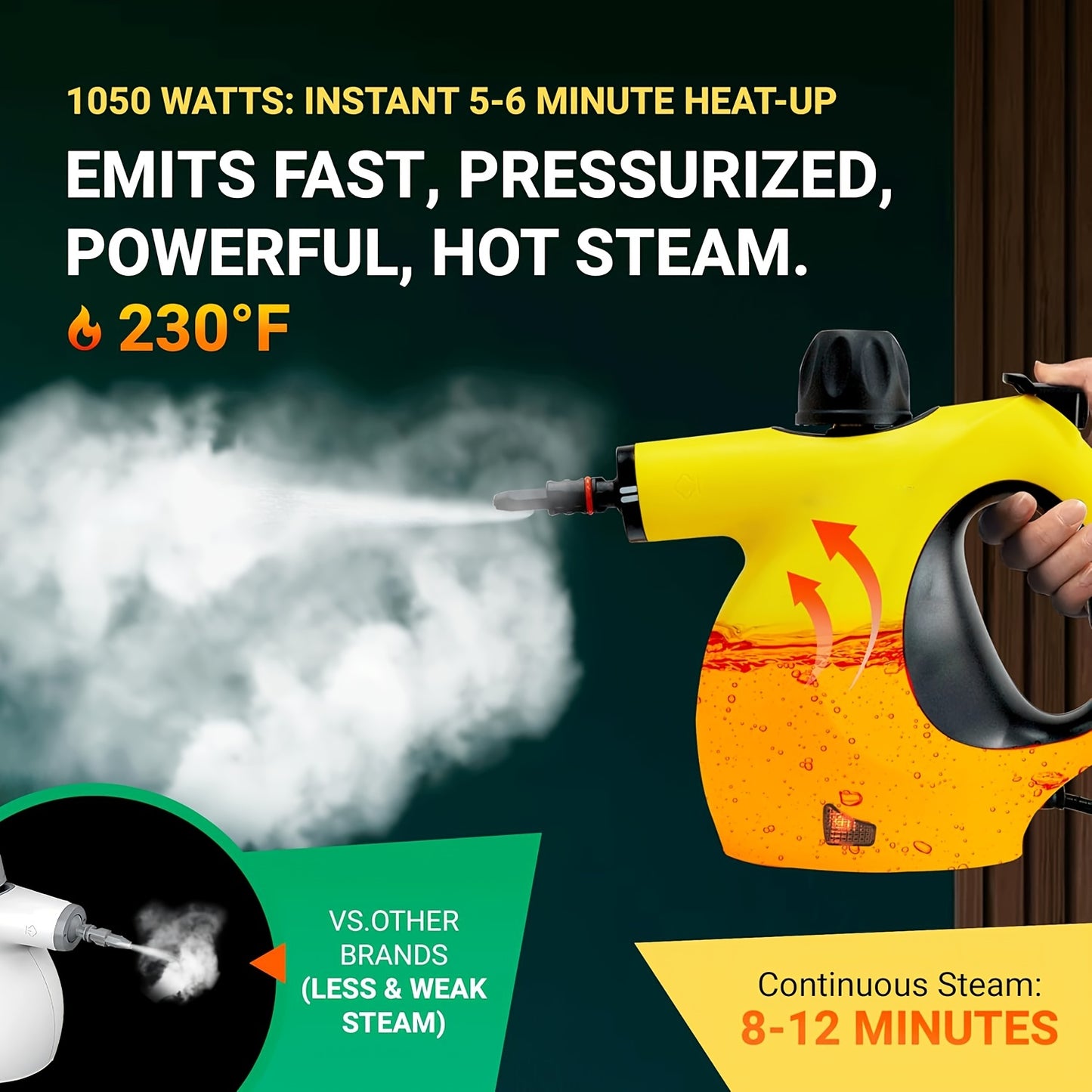 Zyvari Handheld Multi-Surface Pressurized Steam Cleaner With 12 Accessories, Multi-Purpose Steam Generator For Household Water Tank, Natural Steam Cleaning, Yellow